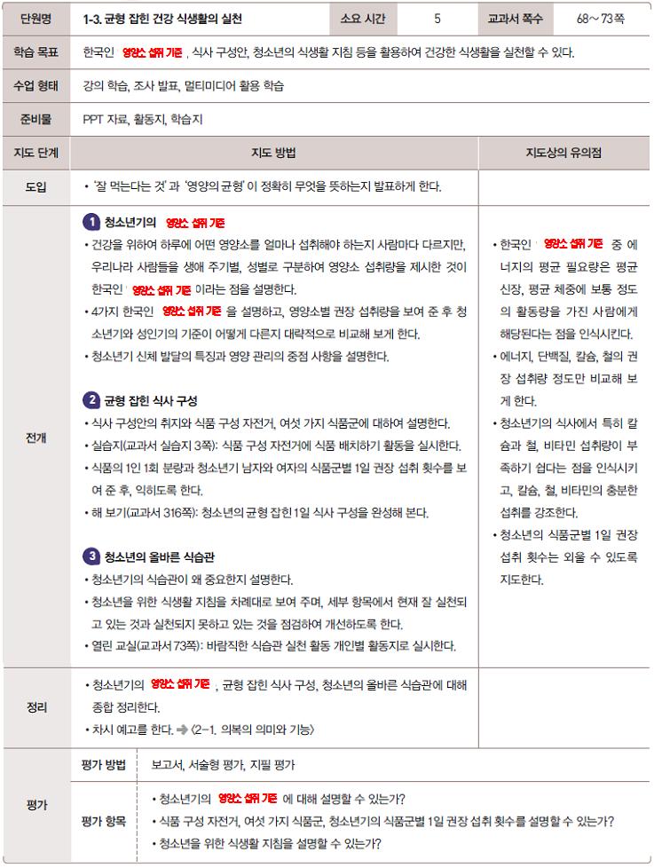 (주)천재교육 기술·가정① 365쪽 수정내용 이미지