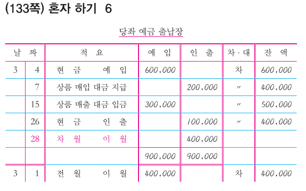 (주)천재교육 회계 원리 294쪽 현행내용 이미지