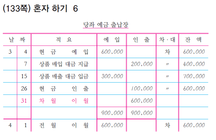 (주)천재교육 회계 원리 294쪽 수정내용 이미지