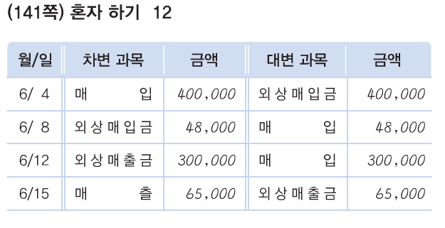 (주)천재교육 회계 원리 295쪽 현행내용 이미지