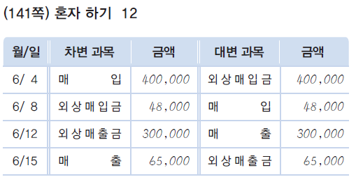 (주)천재교육 회계 원리 295쪽 수정내용 이미지