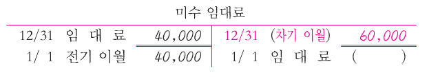 (주)천재교육 회계 원리 301쪽 현행내용 이미지