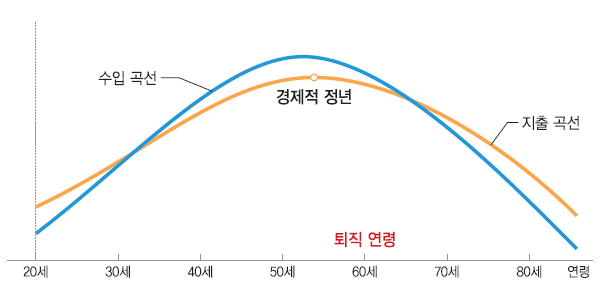 (주)천재교육 사회 110쪽 현행내용 이미지