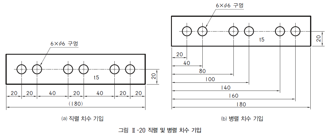 (주)천재교육 기초 제도 57쪽 현행내용 이미지