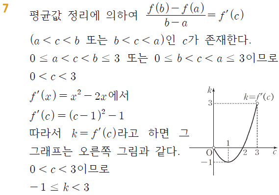 해설 수정 전