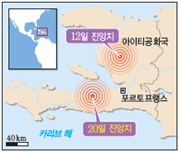 (주)비상교육 과학3~4 ③ 108쪽 현행내용 이미지