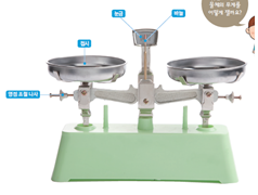 (주)비상교육 과학3~4 ③ 42쪽 수정내용 이미지