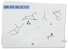 (주)비상교육 과학5~6 ① 71쪽 현행내용 이미지