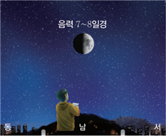 (주)비상교육 과학5~6 ③ 39쪽 수정내용 이미지