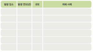 (주)비상교육 실험관찰3~4 ③ 53쪽 현행내용 이미지