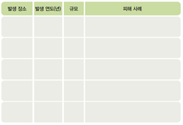 (주)비상교육 실험관찰3~4 ③ 53쪽 수정내용 이미지