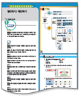 (주)비상교육 과학3~4(전자저작물CD 포함) ③ 3쪽 수정내용 이미지