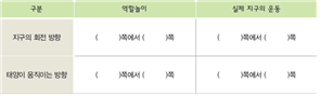 (주)비상교육 실험관찰5~6 ③ 16쪽 현행내용 이미지