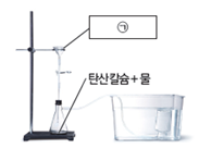 (주)비상교육 과학5~6(전자저작물CD 포함) ③ 386쪽 수정내용 이미지