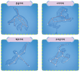 (주)비상교육 과학5~6(전자저작물CD 포함) ① 270쪽 현행내용 이미지