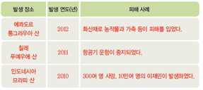 (주)비상교육 과학3~4(전자저작물CD 포함) ③ 336쪽 현행내용 이미지