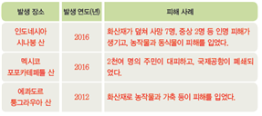(주)비상교육 과학3~4(전자저작물CD 포함) ③ 336쪽 수정내용 이미지