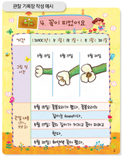 (주)비상교육 과학3~4(전자저작물CD 포함) ③ 286쪽 현행내용 이미지