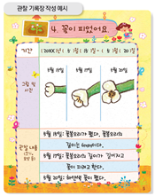 (주)비상교육 과학3~4(전자저작물CD 포함) ③ 286쪽 수정내용 이미지