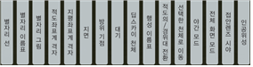 (주)비상교육 과학5~6(전자저작물CD 포함) ③ 205쪽 수정내용 이미지