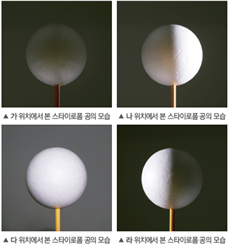 (주)비상교육 과학5~6(전자저작물CD 포함) ③ 221쪽 현행내용 이미지