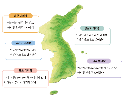 (주)지학사 음악3~4 139쪽 현행내용 이미지