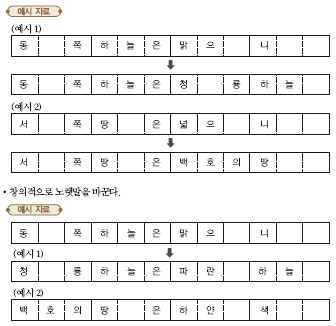 (주)지학사 음악3~4 332쪽 수정내용 이미지