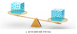 (주)비상교육 과학5~6 ② 37쪽 현행내용 이미지