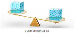 (주)비상교육 과학5~6 ② 37쪽 현행내용 이미지