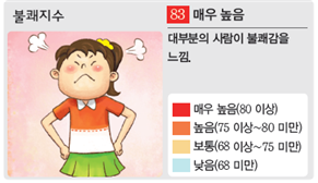 (주)비상교육 과학5~6 ② 41쪽 현행내용 이미지