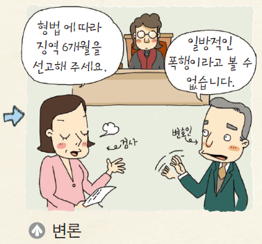 (주)지학사 사회② 163쪽 수정내용 이미지