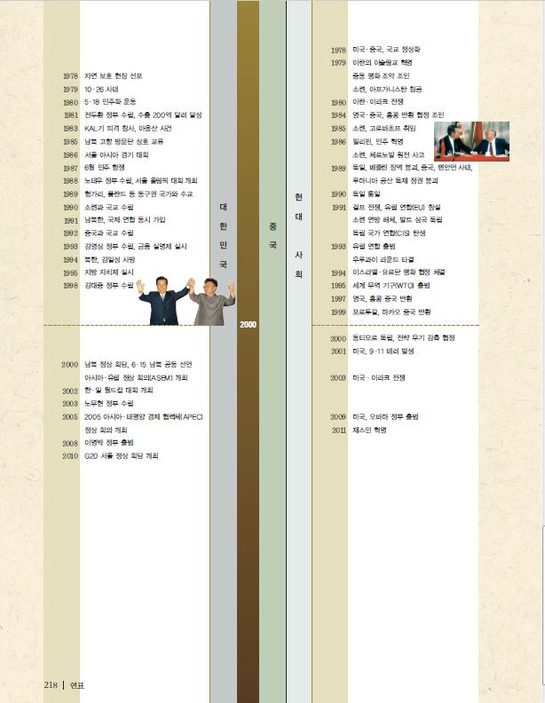 동아출판㈜ 역사② 218쪽 수정내용 이미지