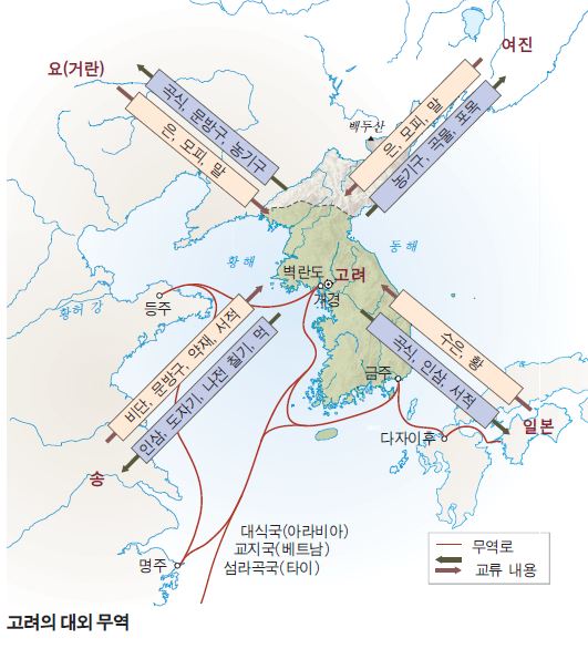 동아출판㈜ 역사① 99쪽 수정내용 이미지