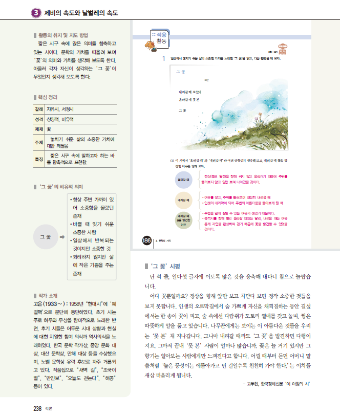 (주)미래엔 국어⑤~⑥ 238쪽 현행내용 이미지