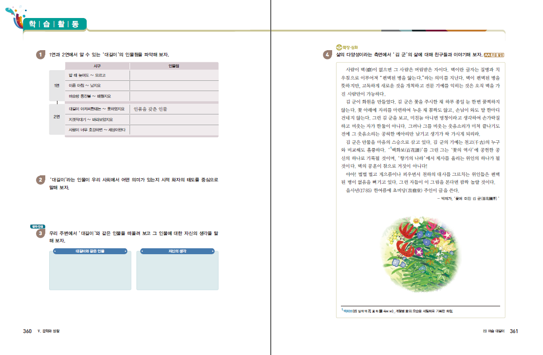 (주)미래엔 문학 358-361쪽 현행내용 이미지