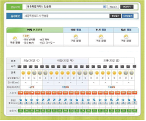 (주)비상교육 과학5~6 ② 49쪽 현행내용 이미지