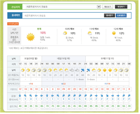 (주)비상교육 과학5~6 ② 49쪽 수정내용 이미지