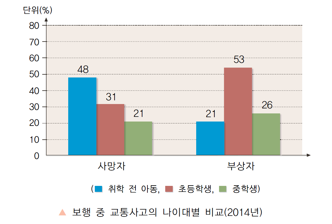 (주)미래엔 국어5~6 ② 102쪽 현행내용 이미지