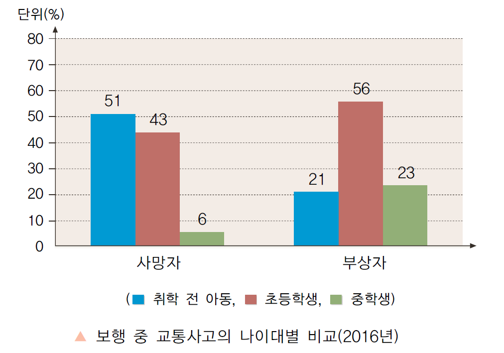 (주)미래엔 국어5~6 ② 102쪽 수정내용 이미지