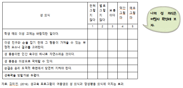 (주)천재교과서 보건 72쪽 수정내용 이미지
