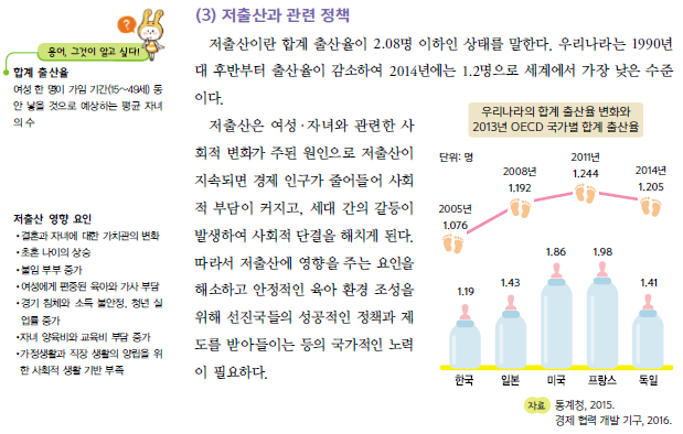 (주)천재교과서 보건 80쪽 현행내용 이미지