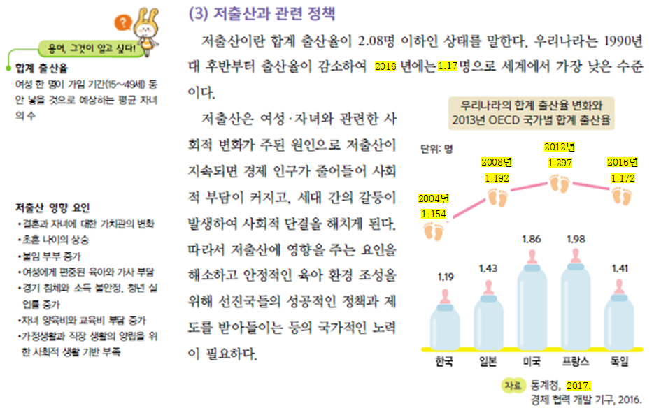 (주)천재교과서 보건 80쪽 수정내용 이미지