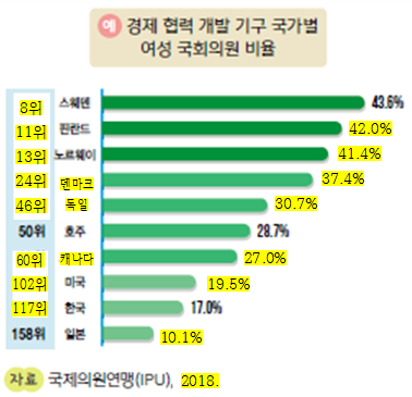 (주)천재교과서 보건 85쪽 수정내용 이미지