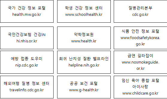 묶음 개체입니다.