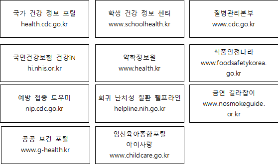 묶음 개체입니다.