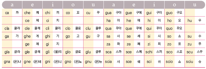 (주)아침나라 음악 29쪽 현행내용 이미지