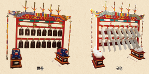 (주)아침나라 음악 66쪽 수정내용 이미지