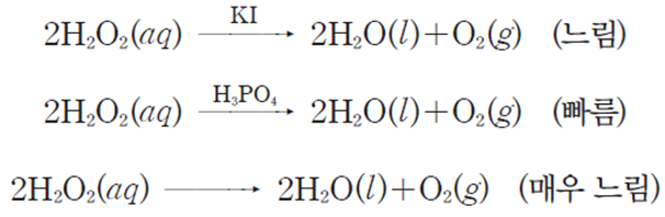 (주)비상교육 화학Ⅱ 148쪽 현행내용 이미지