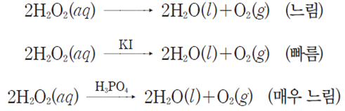 (주)비상교육 화학Ⅱ 148쪽 수정내용 이미지