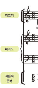 (주)아침나라 음악② 52, 53쪽 수정내용 이미지